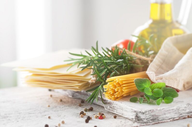 Caratteristiche e regole di potenza per aumentare la potenza